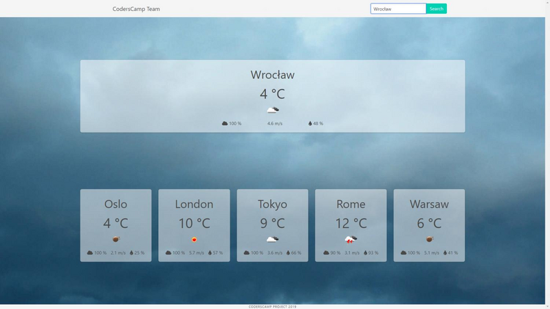 Weather Forecast App