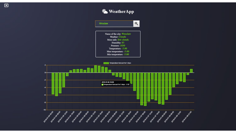 WeatherApp