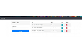 TodoApp Natalia Długosz